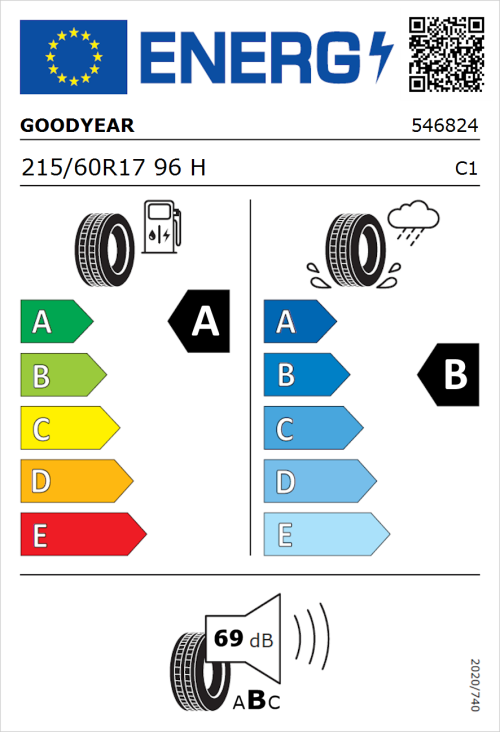 Tyre Label for Goodyear EfficientGrip Performance 215/60R17 96H