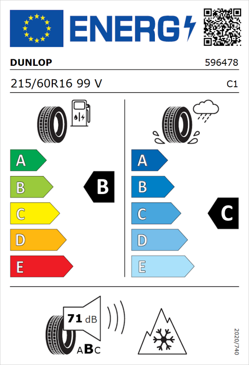 Tyre Label for Dunlop All Season 2 215/60R16 99V